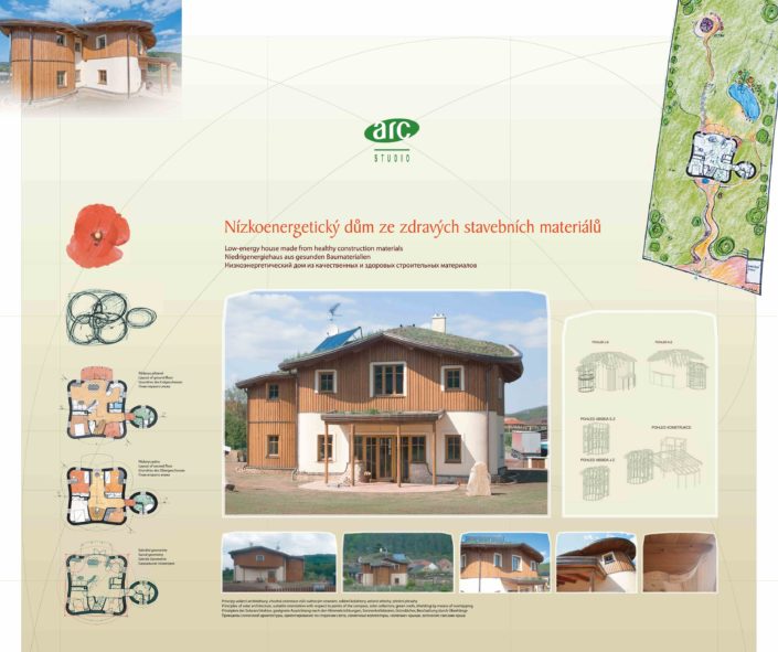 firemni styl Studia ARC